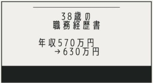 転職の履歴書を手書きで書くのがくだらない3つの理由 汚い字は読みたくない ゆるりと転職 転職の履歴書を手書きで書くのがくだらない3つの理由 汚い字は読みたくない ゆるりと転職